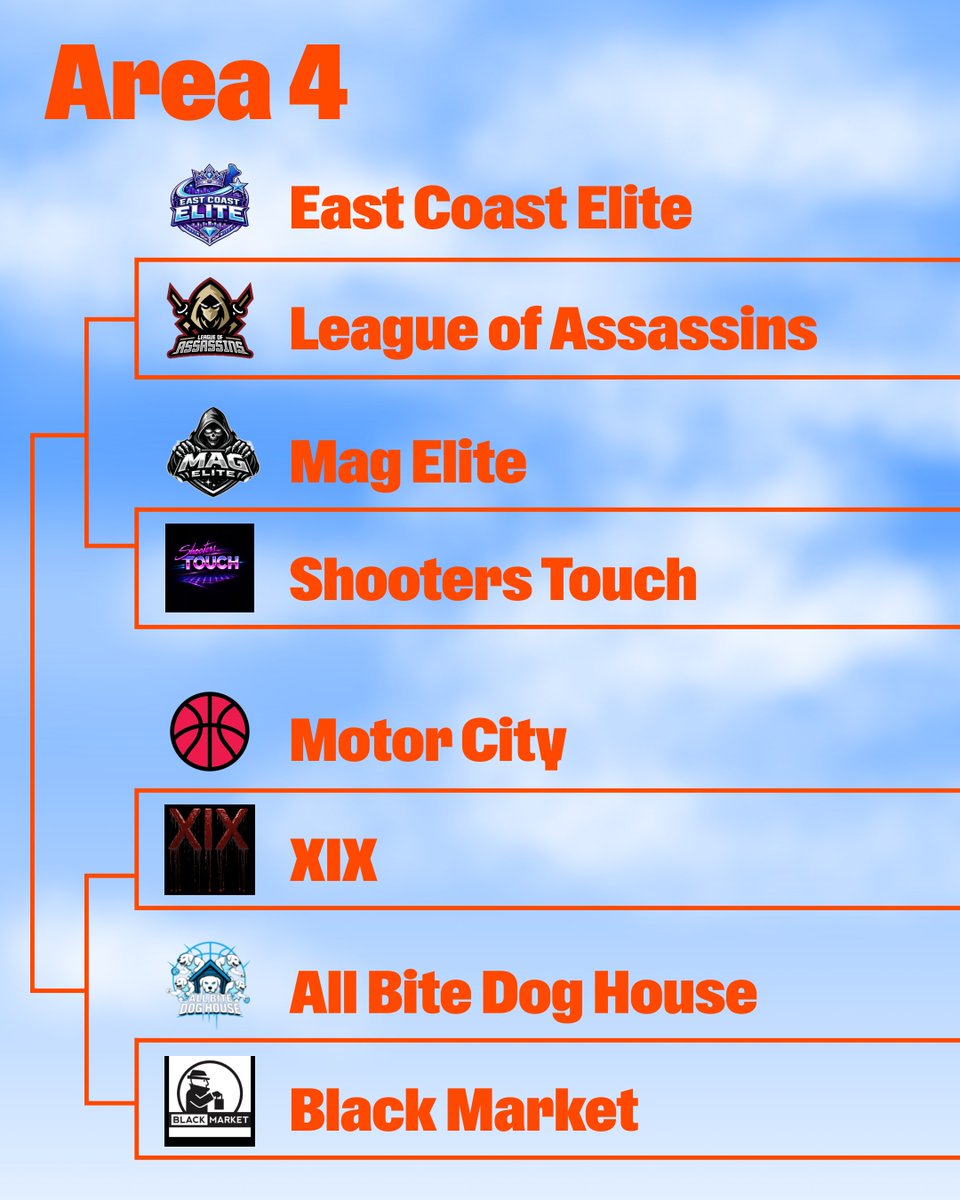 NBA 2K League tweet media