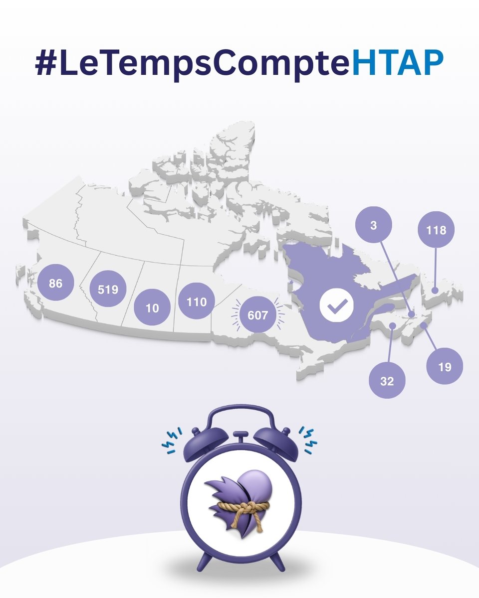 AHTP Canada tweet media