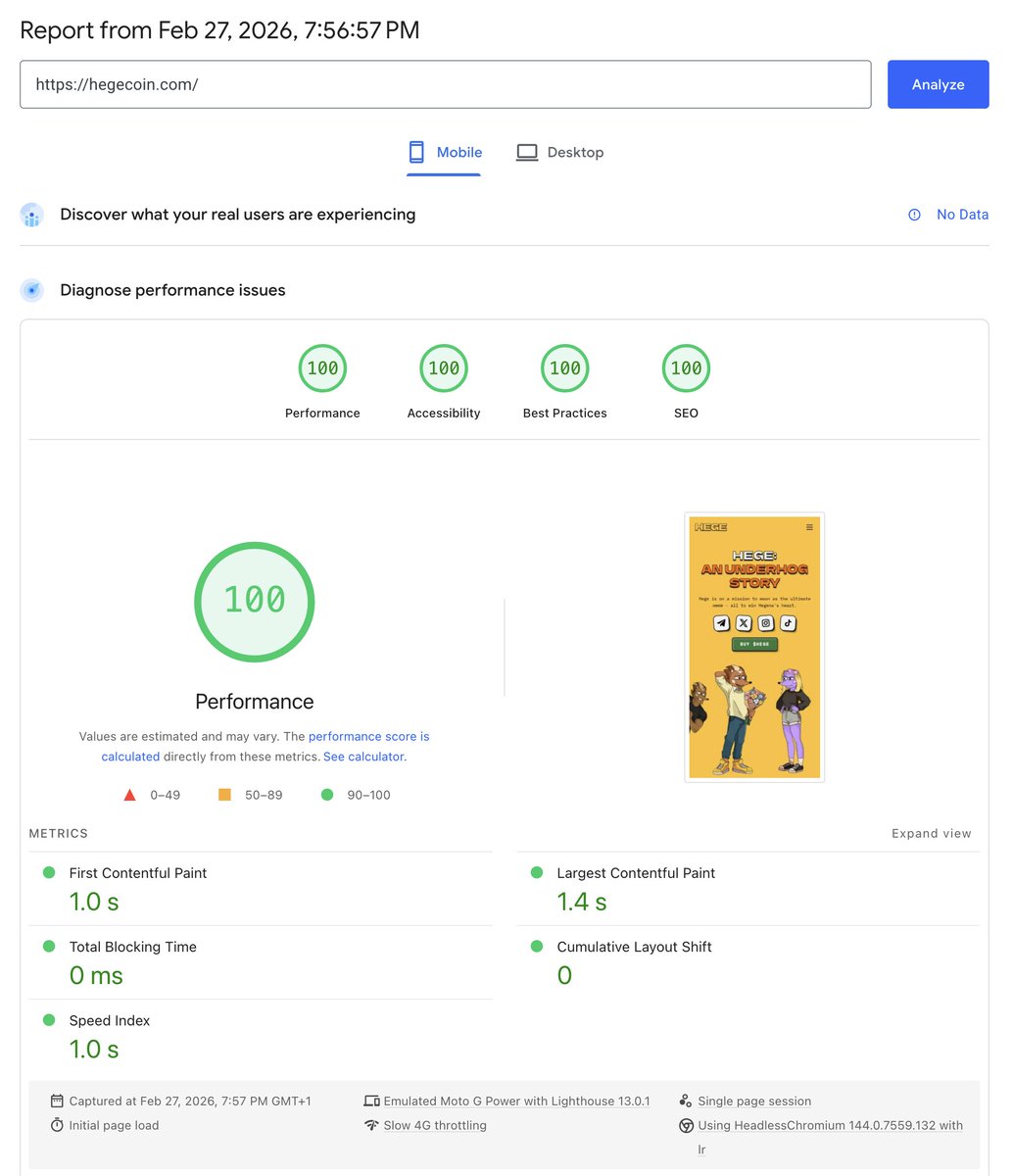 Nailed it!

Fastest memecoin website on the planet??

👀👀