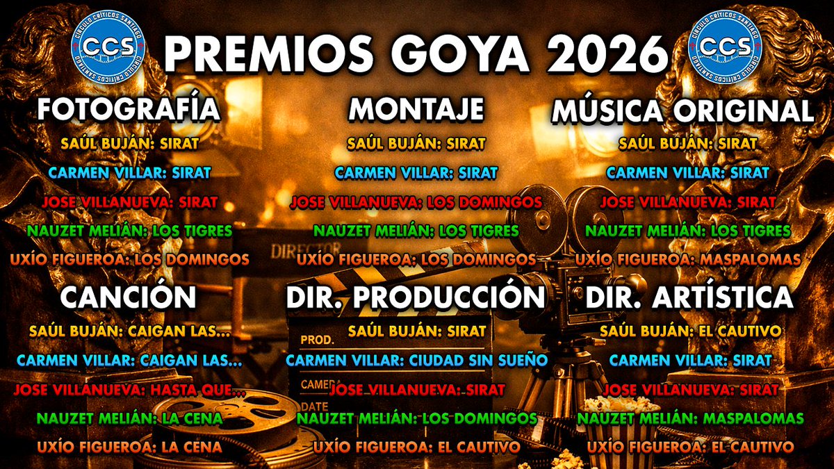 Círculo de Críticos de Santiago tweet media