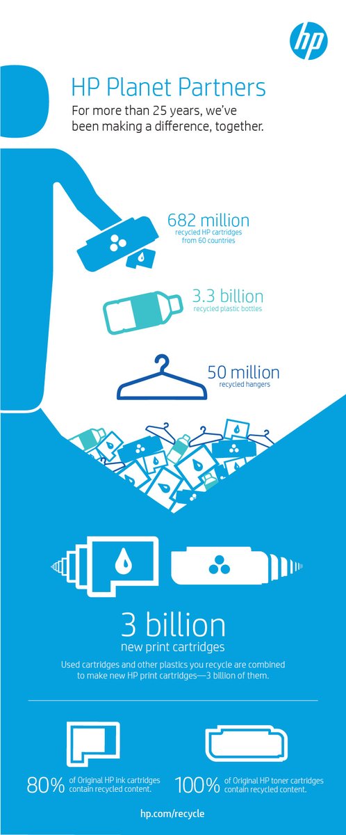 Les Olson IT tweet media