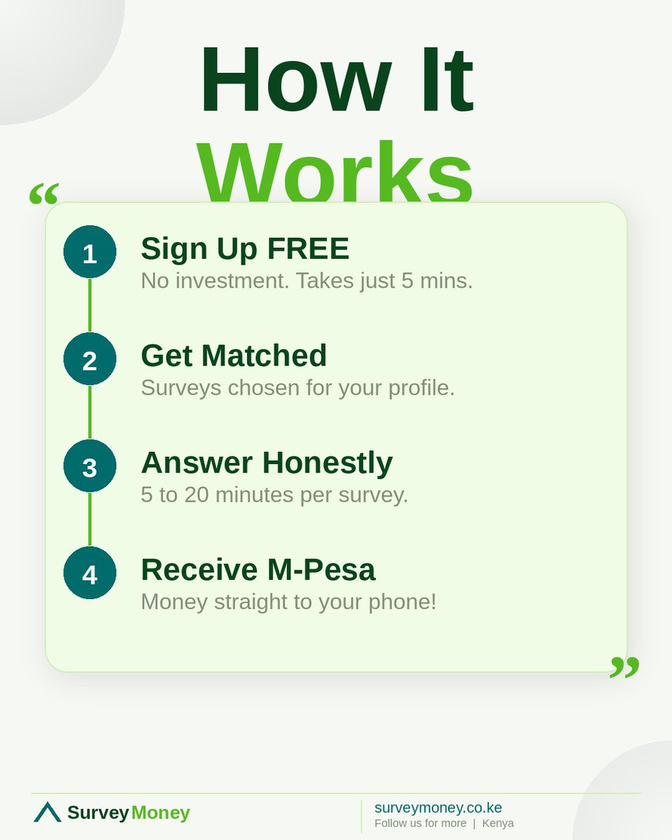 digital_kenyan's tweet photo. In need of quick money, go to 
https://t.co/rUuLN2EXkb and answer the survey and get paid instantly on your Mpesa. https://t.co/Ke9Y9jBGvH