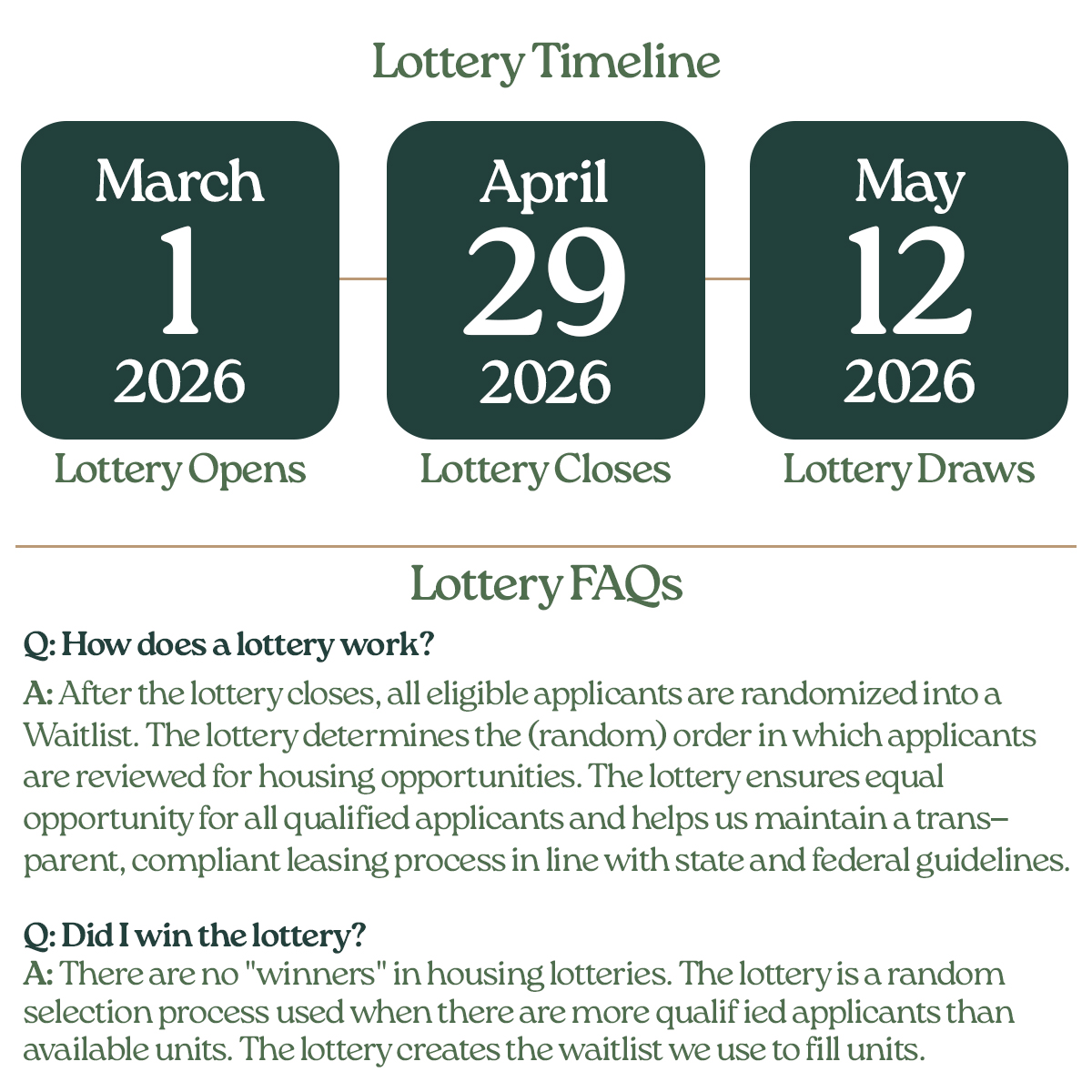 Walters Apartments tweet media