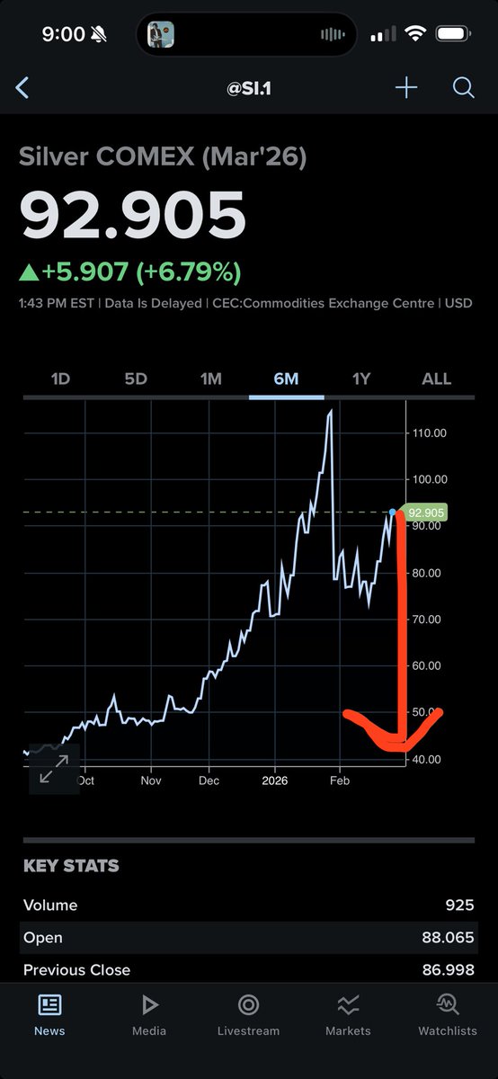 Christopher Greene 😎🏝🚀⛵️ tweet media