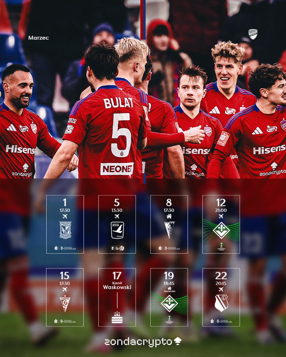 Raków Częstochowa tweet media