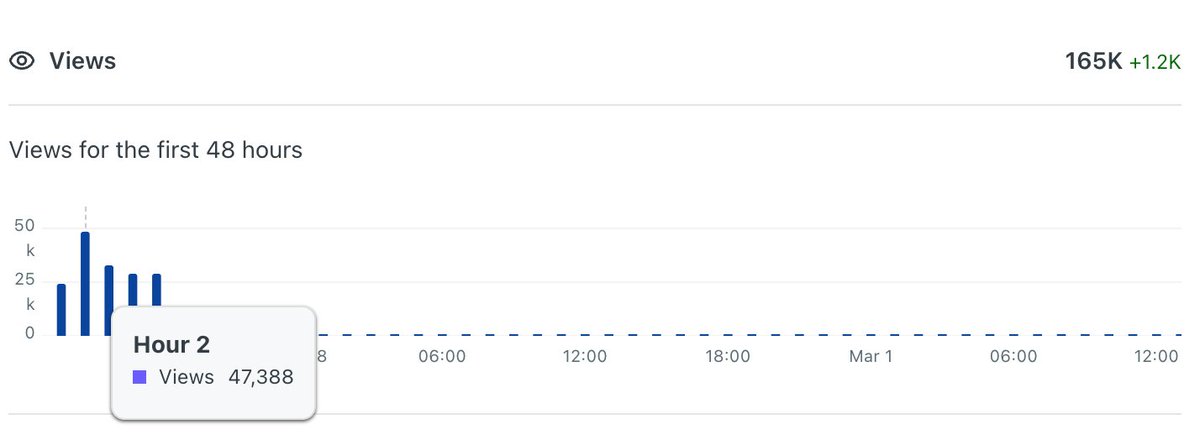 Elwynn Chen tweet media