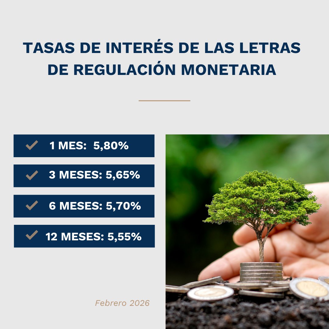 Compartimos rendimientos de las Letras del Banco Central del Uruguay actualizadas a febrero de este año