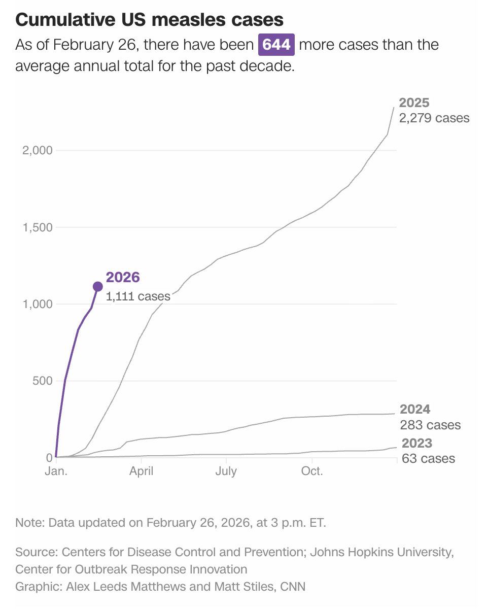 Adam Cancryn tweet media