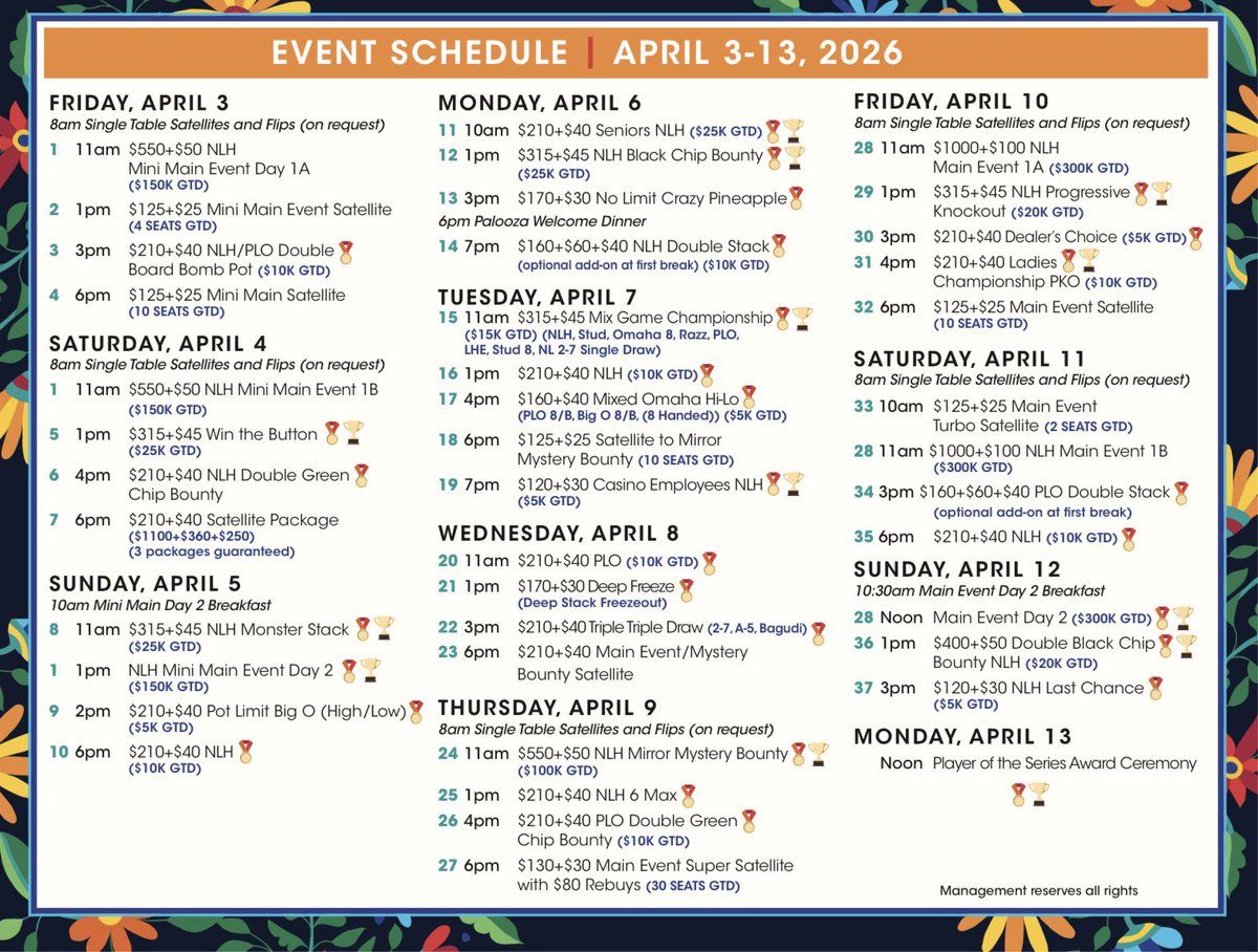 Peppermill Reno Poker tweet media