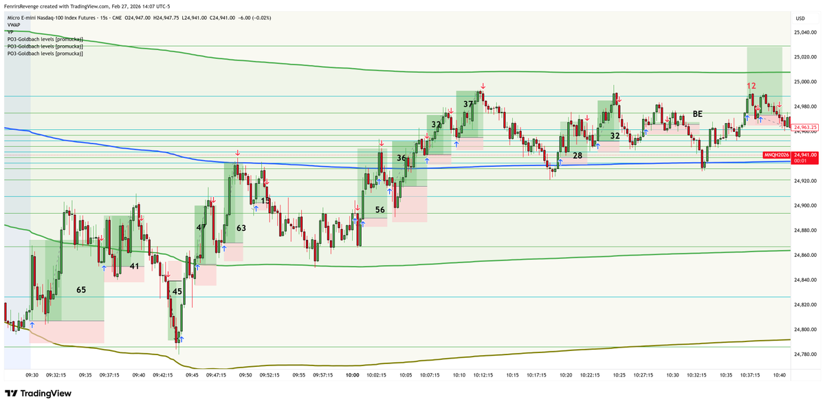 Ron..Fenrirs Revenge tweet media