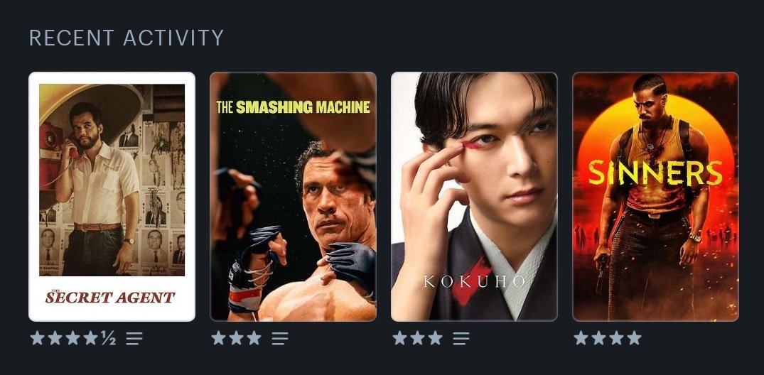 when it's Oscars season and you know i

#LastFourWatched