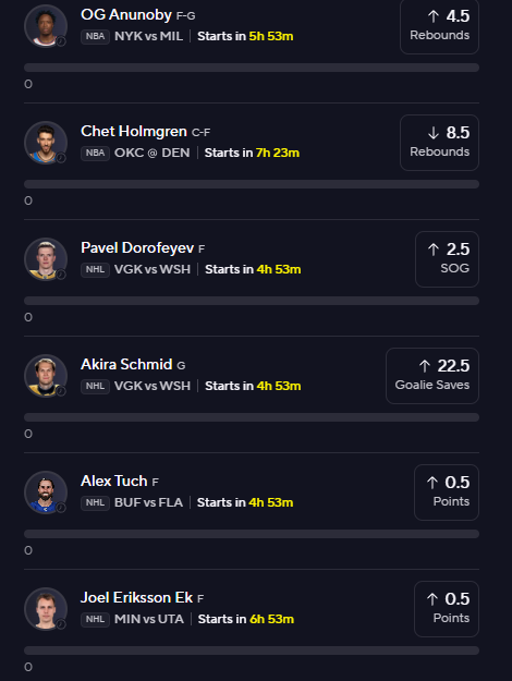 FredKicksProps's tweet photo. 🔥 TONIGHT’S 6-Man 🔥

🏀 OG O4.5 REB
🏀 Chet U8.5 REB
🏒 Dorofeyev O2.5 SOG
🏒 Schmid O22.5 SV
🏒 Tuch O0.5 PTS
🏒 Eriksson Ek O0.5 PTS

Locked in💰🔥
#PrizePicks #NBAProps #NHLProps #PlayerProps #SportsBetting #BettingTwitter https://t.co/uJxLlA9PSd