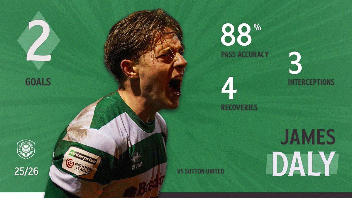 Yeovil Town FC tweet media