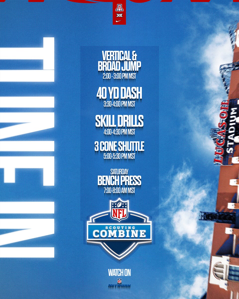 Arizona Football tweet media