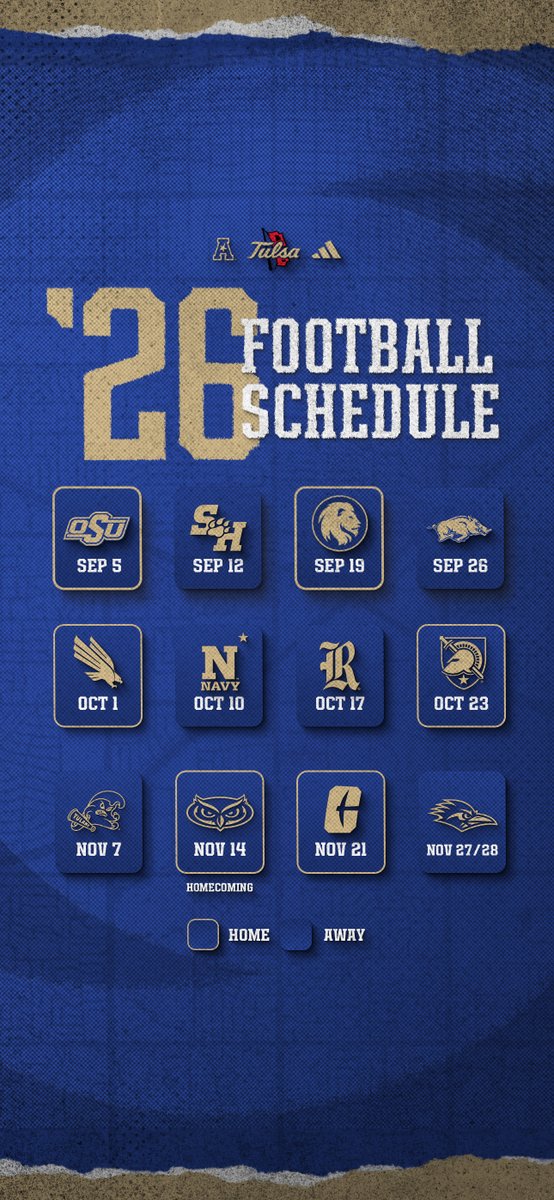 Tulsa Football tweet media