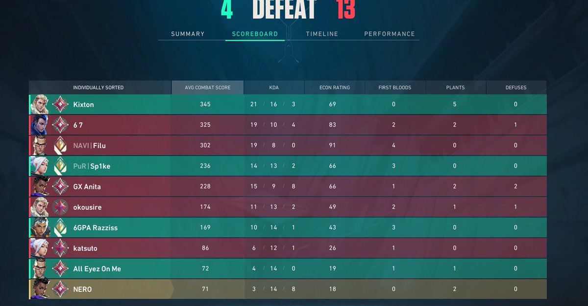 nero ✧ tweet media