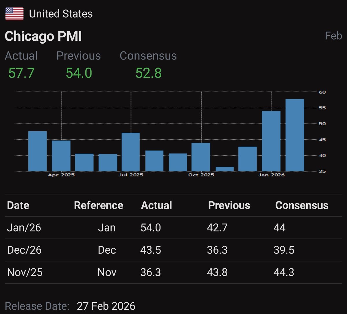Micro2Macr0 tweet media