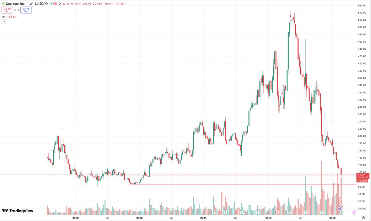 Max Upside tweet media