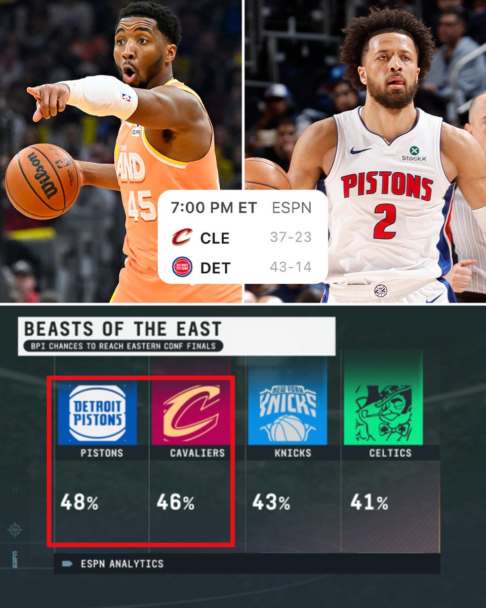 ESPN Insights tweet media