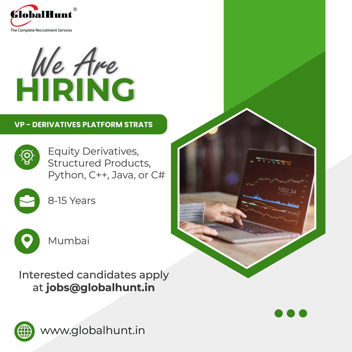 GlobalHunt India Pvt Ltd tweet media