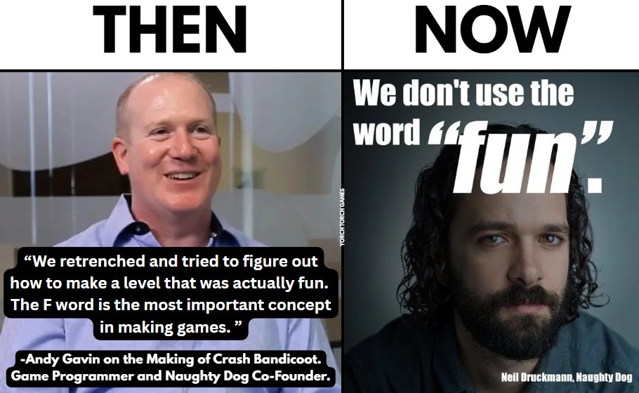 Yorch Torch Games tweet media