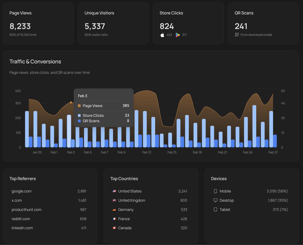 Vivien Mahé tweet media