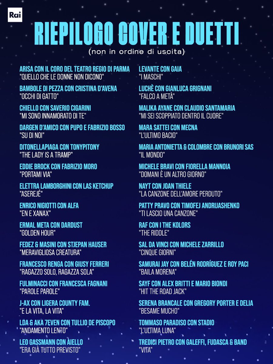 SanremoRai's tweet photo. Le esibizioni della serata cover di #Sanremo2026 (𝘯𝘰𝘯 𝘪𝘯 𝘰𝘳𝘥𝘪𝘯𝘦 𝘥'𝘶𝘴𝘤𝘪𝘵𝘢) https://t.co/IVrzw3p8fC