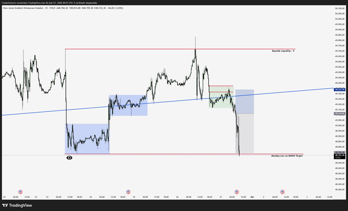 Trader Summrs tweet media