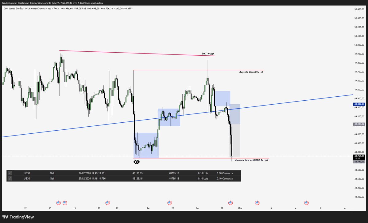 Trader Summrs tweet media