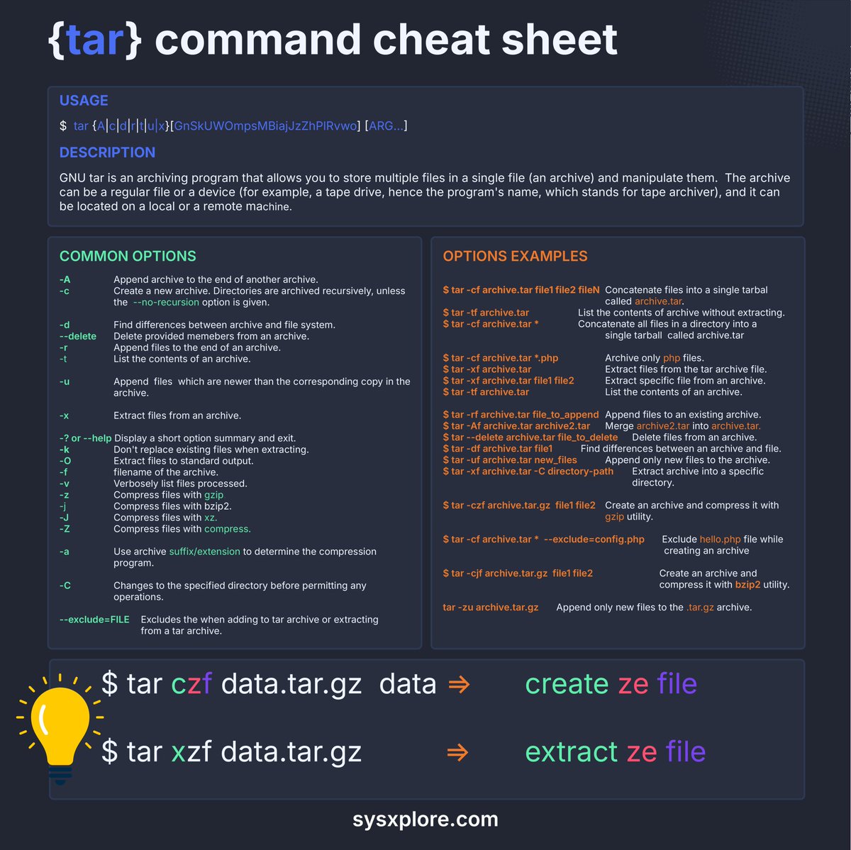 hackinarticles's tweet image. tar Command Cheat Sheet

🔥 Telegram: t.me/hackinarticles

#CyberSecurity #InfoSec #PenetrationTesting #EthicalHacking #BugBounty #ThreatIntelligence #RedTeam #BlueTeam #CloudSecurity #DataSecurity #CyberSecurityAwareness #AI