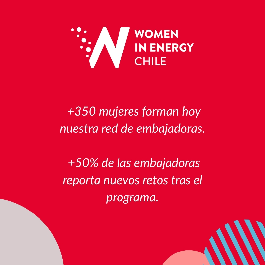 World Energy Council (WEC) Chile tweet media
