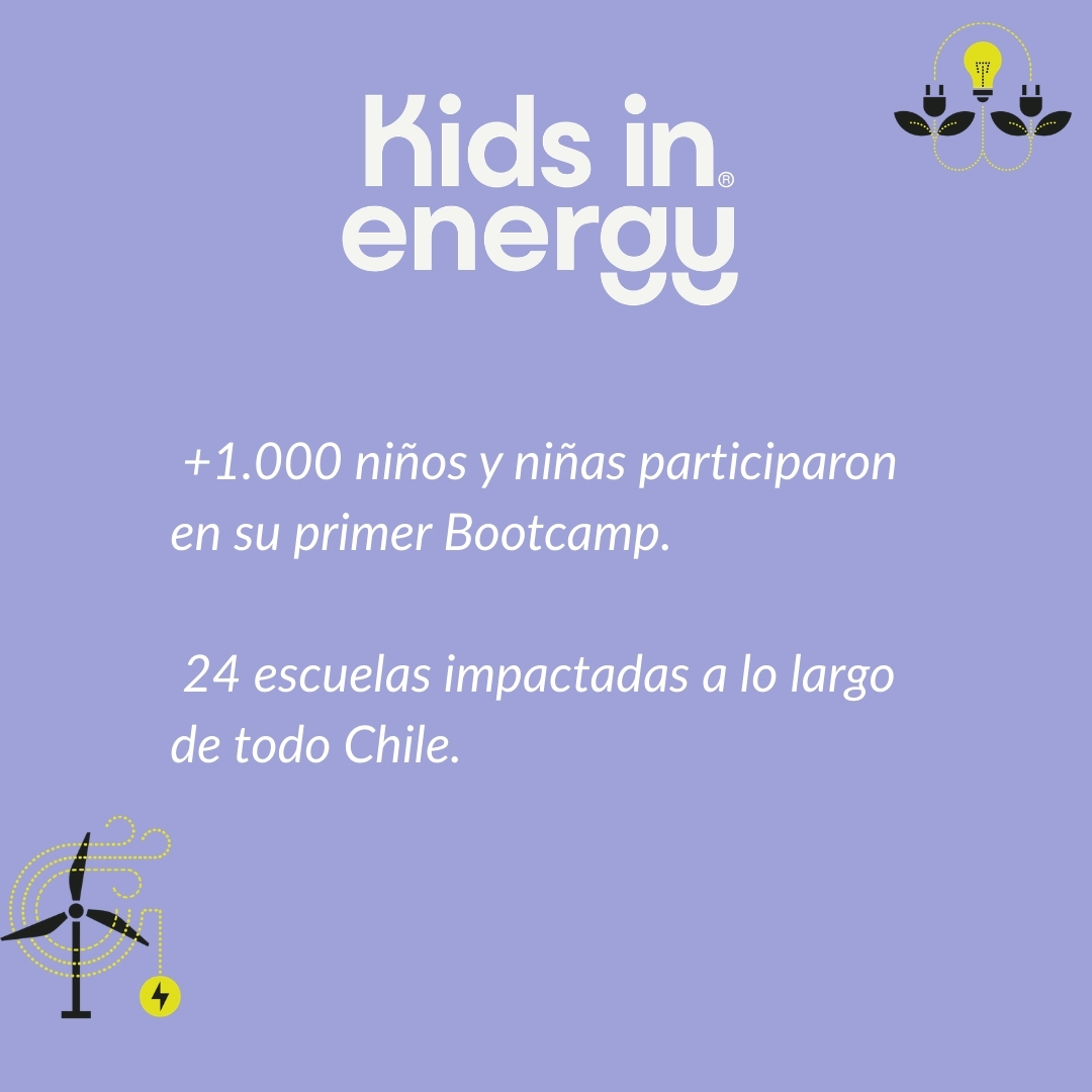 World Energy Council (WEC) Chile tweet media