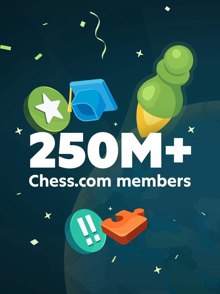 Chess.com tweet media