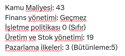 İ.Ü. İşletme Fak mezunu Ekrem Haramoğlu'nun bazı sınav notları.

Ülkenin en önemli işletme fakültesi bu notlarla mezun veriyorsa, ortalıkta ekonomist/finansçı/uzman diye gezinenlerin cehaletine şaşırmamak lazım. 

Bu kadar cehalet ancak (bu tür fakültelerde) tahsille mümkündür.