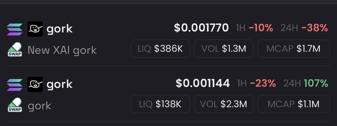 The sacred CA will always win <a href="/gork/">gork</a>