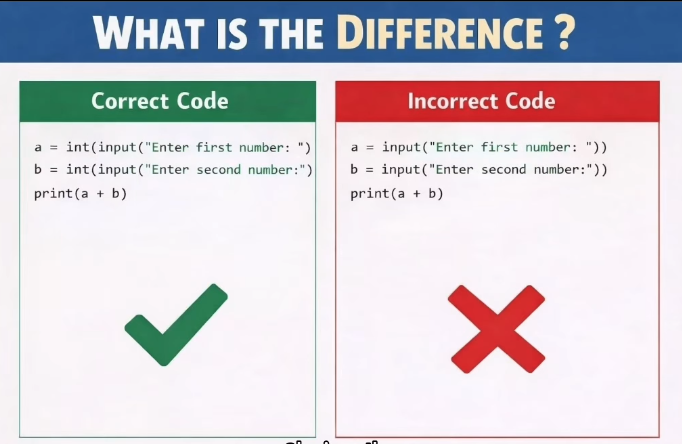 PythonPr's tweet photo. What is The Difference ❓Comment The Output https://t.co/9a0zMRQkzt