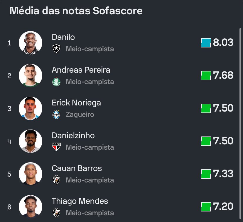 Arena Cruzmaltina tweet media