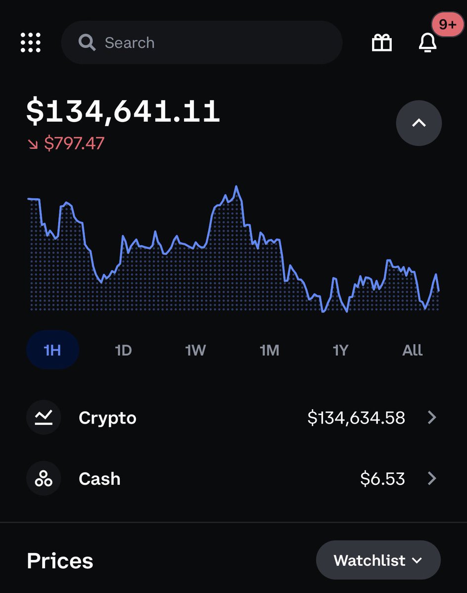 Rosalesaurus's tweet photo. Man wasn’t finna post this 😂 but it’s too crazy, linked with @Kendra_Trades thru my cousin, jumped in, and results poppin’ in just a few hours 😭🔥 Super smooth. Shoutout Coach @Kendra_Trades 🙌🏾💯 https://t.co/HDFNY34tgL