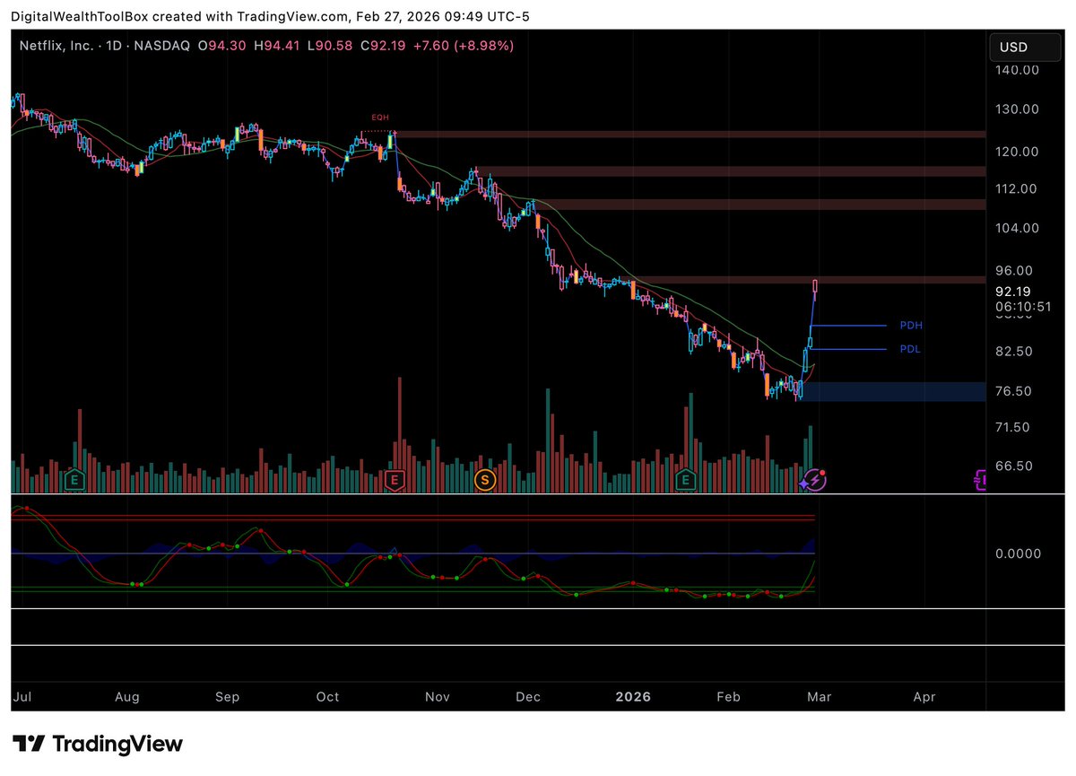 Phoenix🔥 tweet media