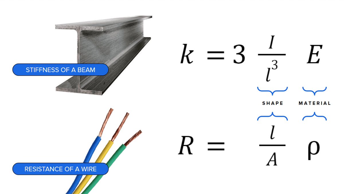 Maxim Lobovsky tweet media