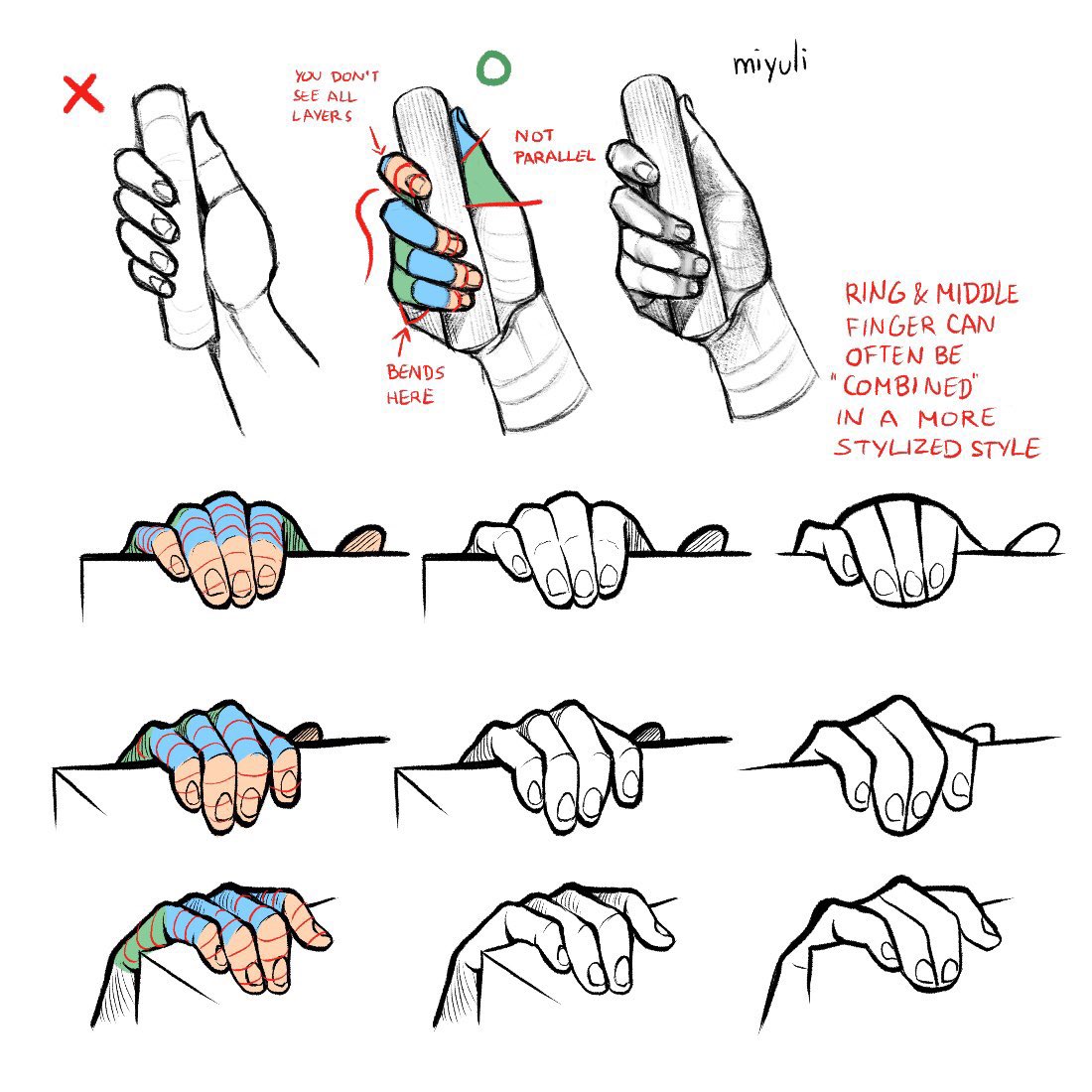 Our feature artist/tutorial today is this page on SIMPLIFYING HANDS, by the talented <a href="/miyuliart/">Miyuli</a>! Note that we clearly see the FORMS FIRST, then simplify keeping in mind the PROPORTIONS and OVERLAPS so that even when highly stylised, we still have a hand which OCCUPIES 3D SPACE!