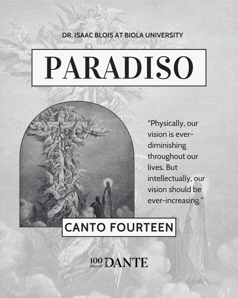 100 Days of Dante tweet media