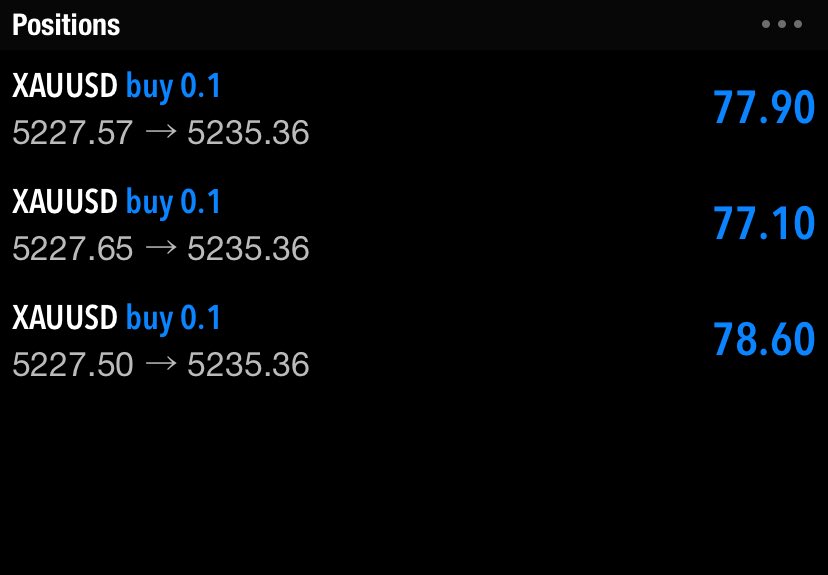 C.J🏆📈 tweet media