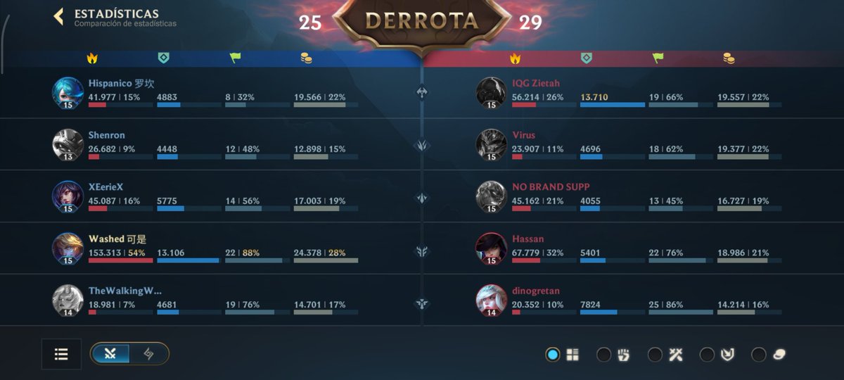 Borja ☆ tweet media