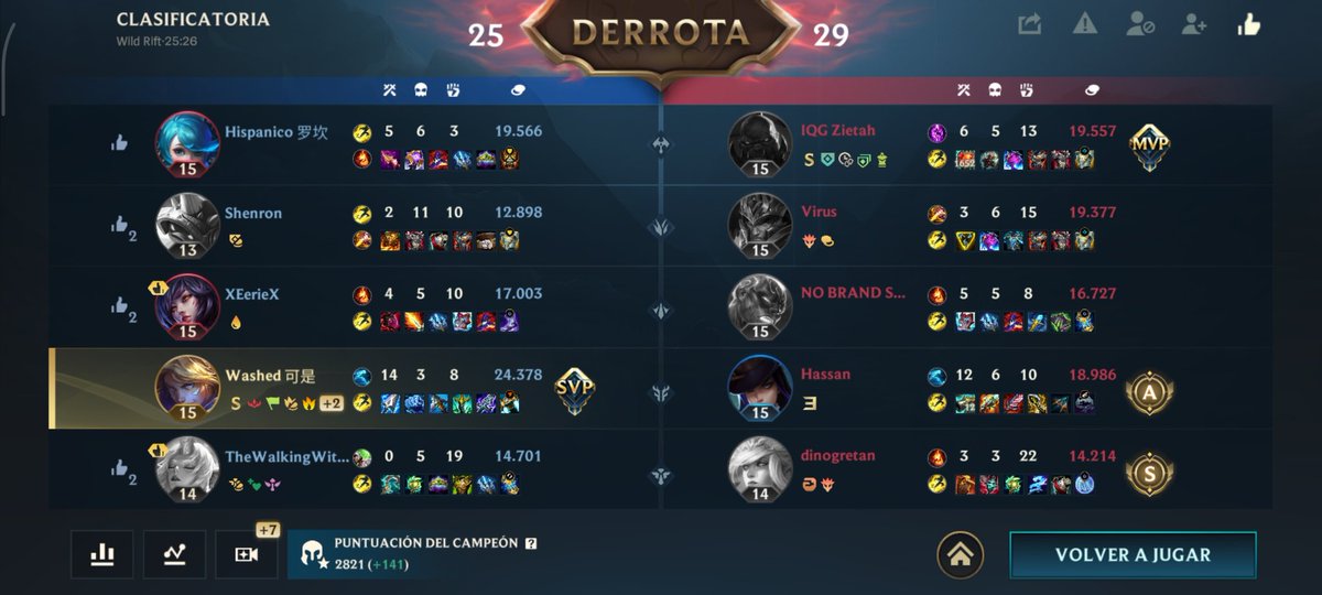 Borja ☆ tweet media