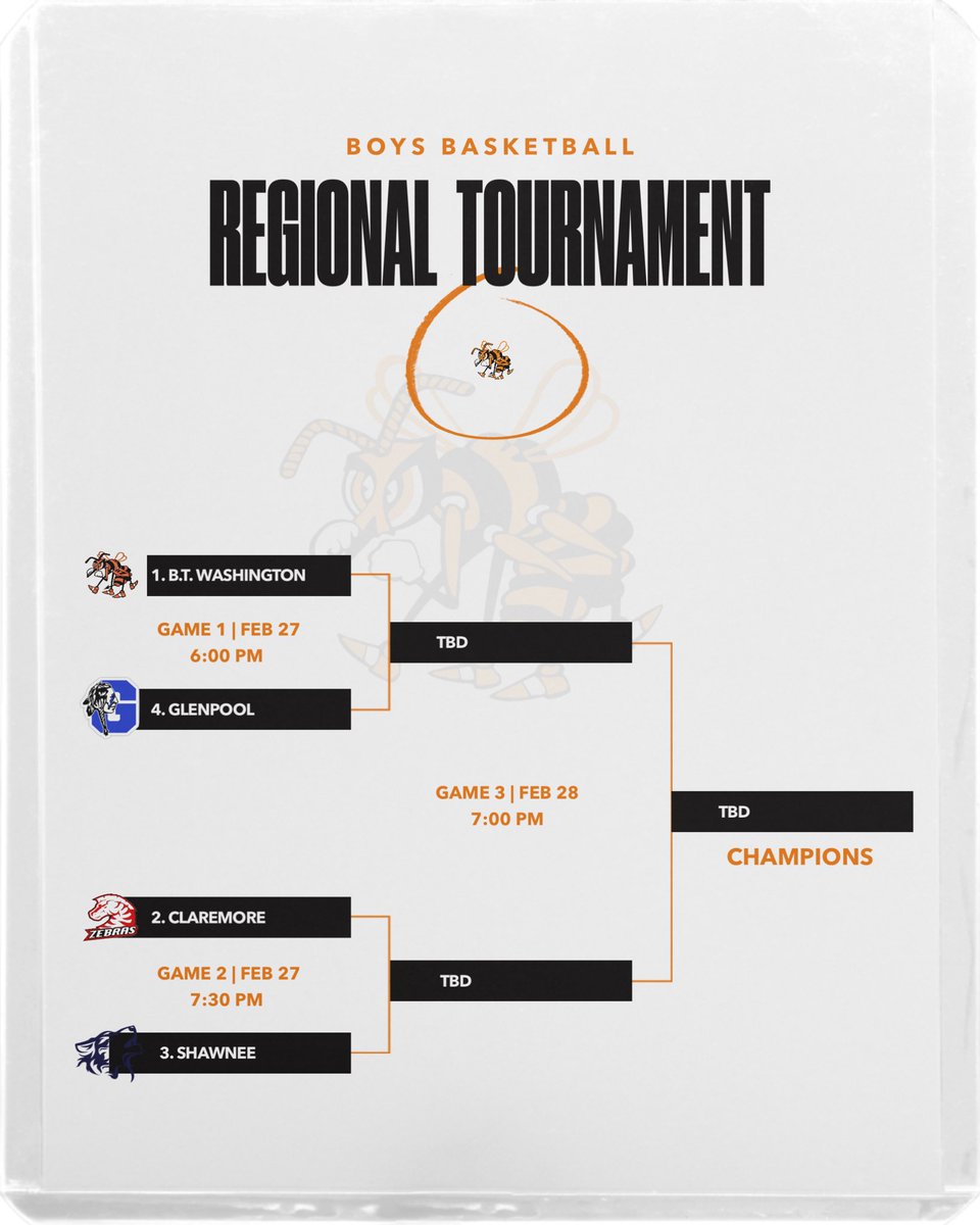 The Booker T. Washington Boys Basketball tweet media