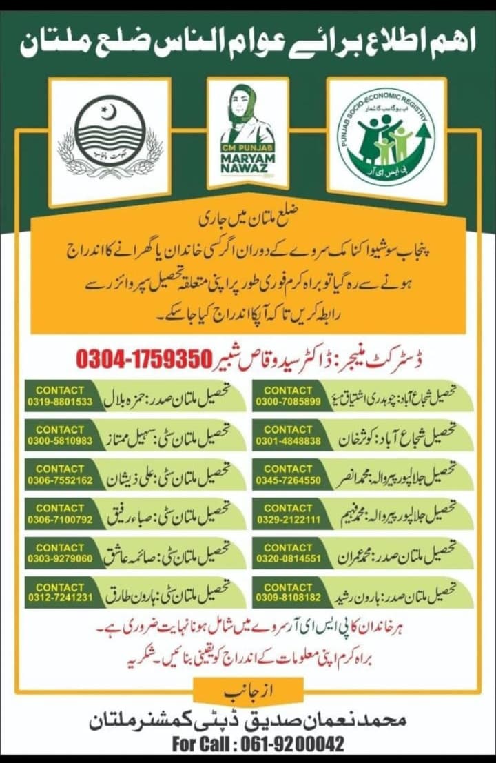 🇵🇰 محمدنعیم ریاست tweet media