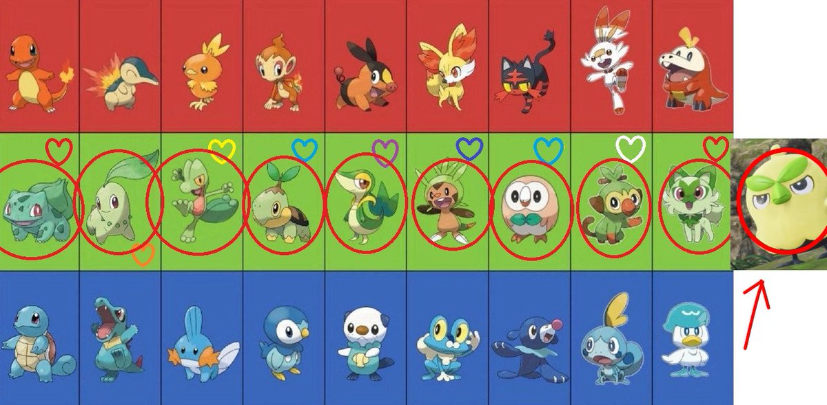 Ignisiumz tweet media