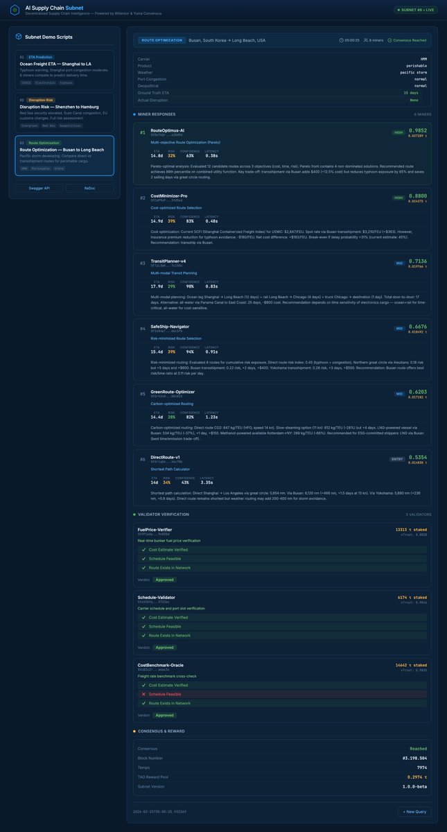 Ozan_OnChain tweet media