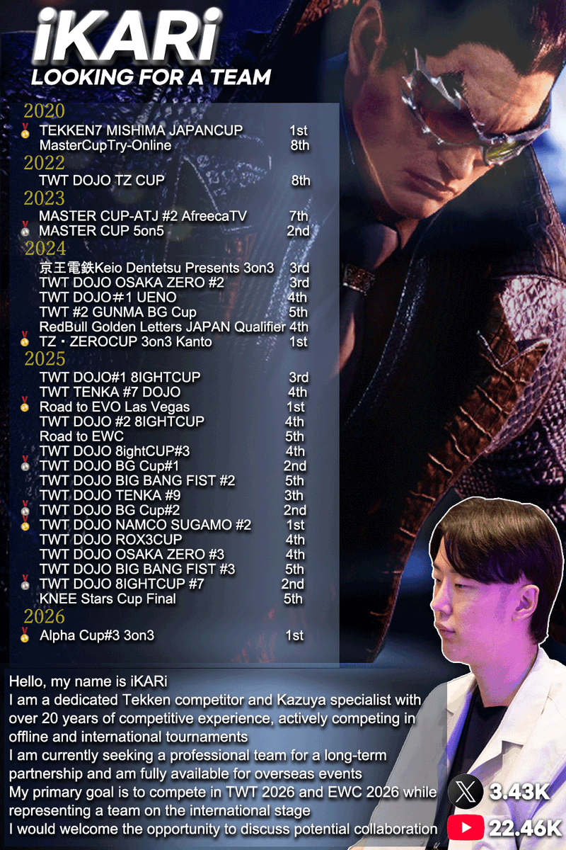 Haru♪ (@halu_8_29) / Posts / X